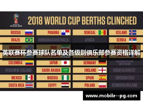 英联赛杯参赛球队名单及各级别俱乐部参赛资格详解