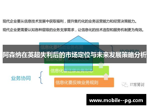 阿森纳在英超失利后的市场定位与未来发展策略分析