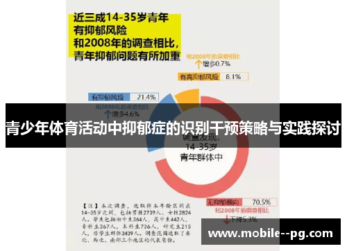 青少年体育活动中抑郁症的识别干预策略与实践探讨 青少年体育活动中抑郁症的识别干预策略与实践探讨