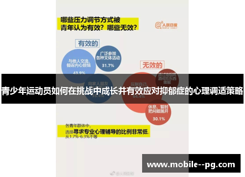 青少年运动员如何在挑战中成长并有效应对抑郁症的心理调适策略