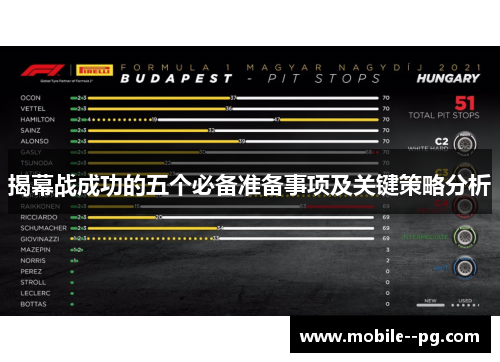 揭幕战成功的五个必备准备事项及关键策略分析