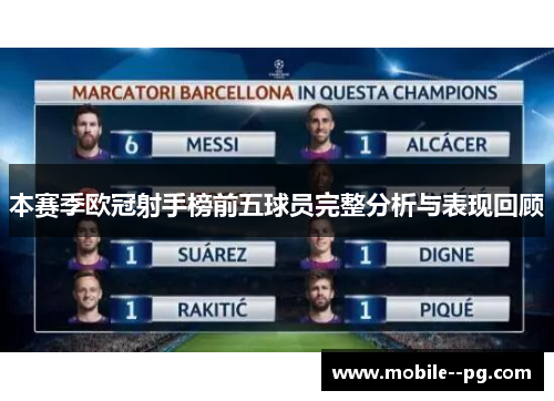 本赛季欧冠射手榜前五球员完整分析与表现回顾