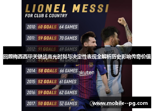 回顾梅西西甲关键战高光时刻与决定性表现全解析历史影响传奇价值