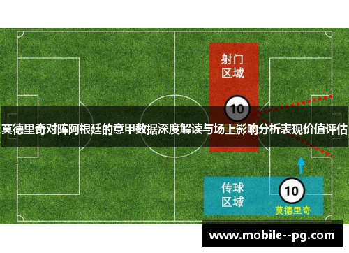 莫德里奇对阵阿根廷的意甲数据深度解读与场上影响分析表现价值评估