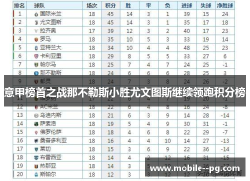 意甲榜首之战那不勒斯小胜尤文图斯继续领跑积分榜